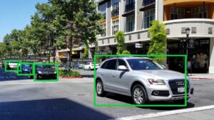 How Does License Plate Recognition Parking System Work